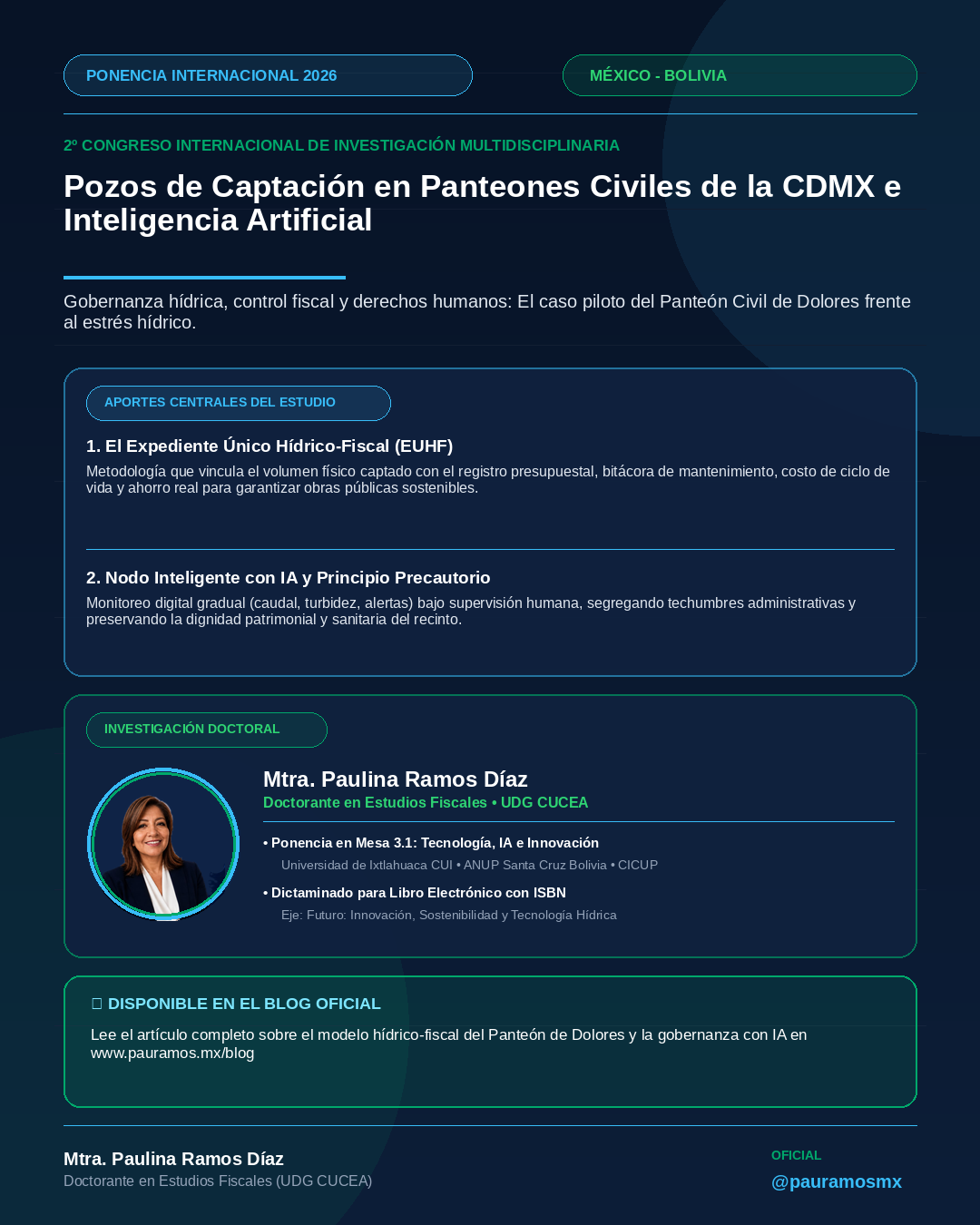 Panteón Dolores e Inteligencia Artificial